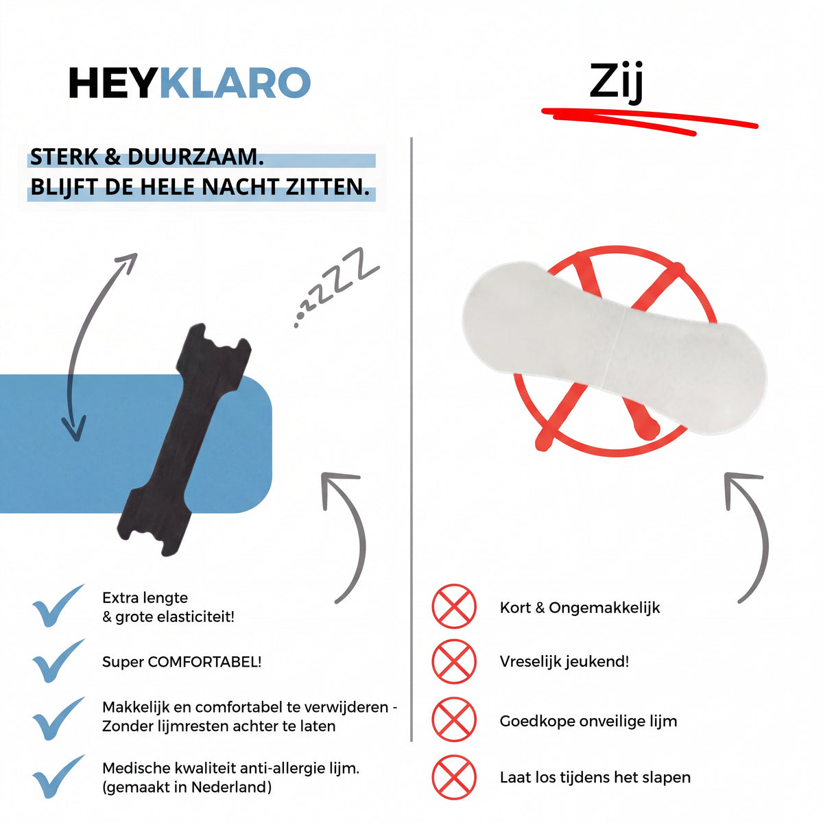 Neus Strips